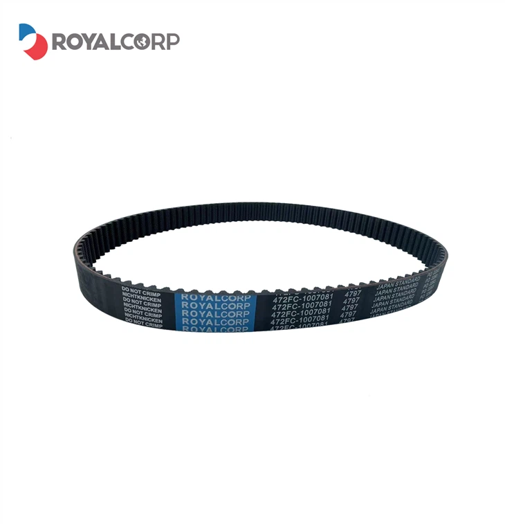 Automotive Timing Belts Automotive Timing Belts